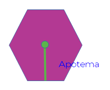 APOTEMA
