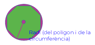 POLIGON INSCRIT